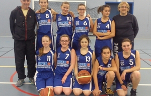 (U15F) Minimes filles