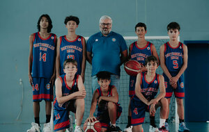 U15M